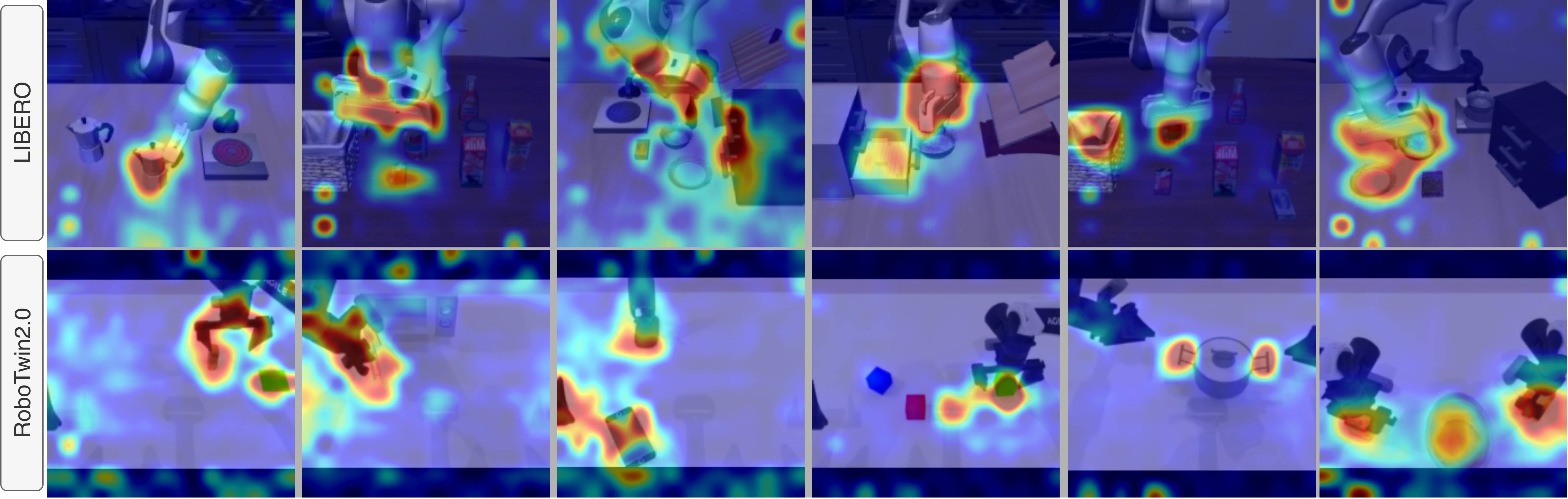 Visual attention maps of the Proposal Expert on LIBERO and RoboTwin 2.0